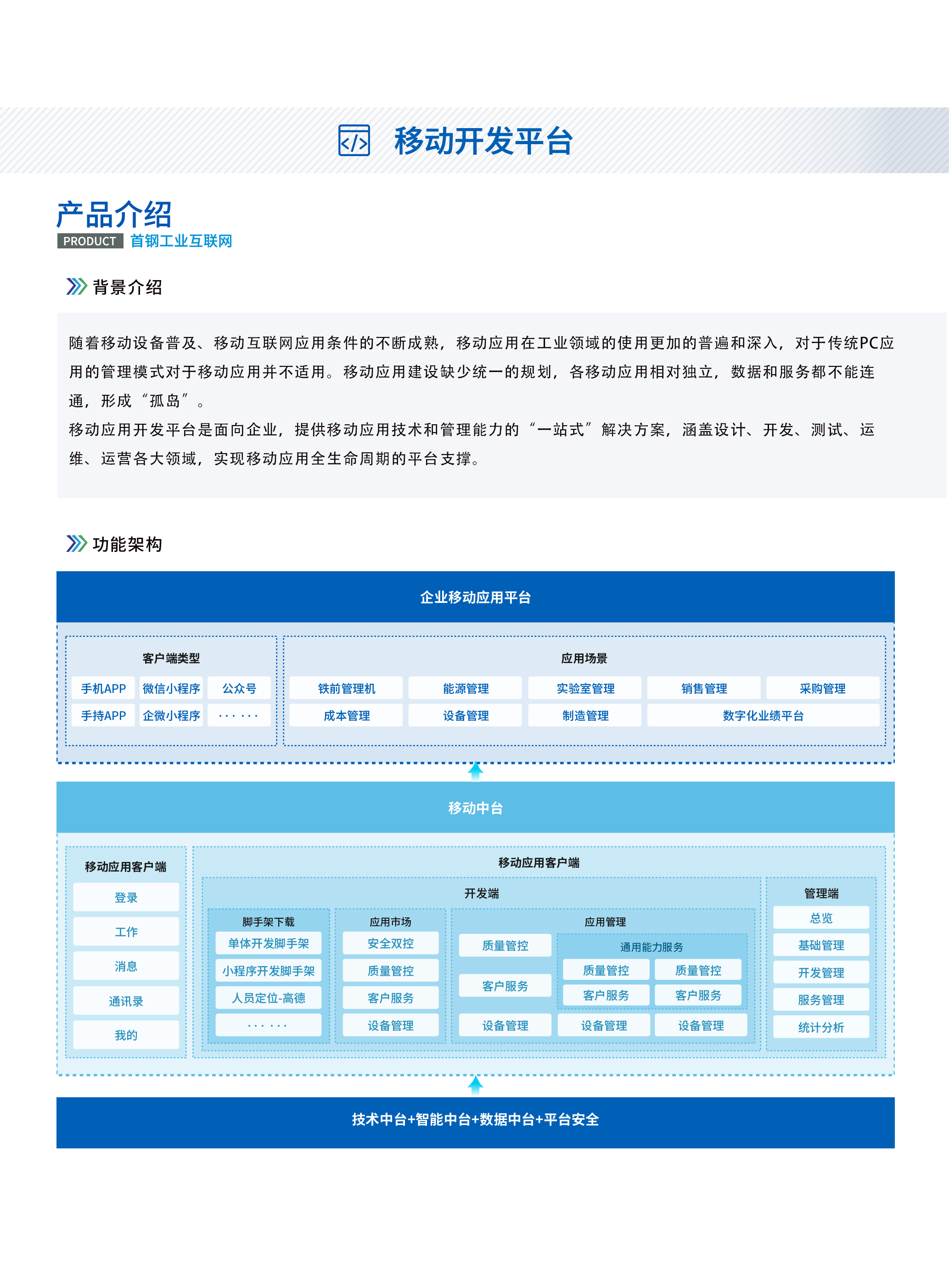 移动开发平台1.png